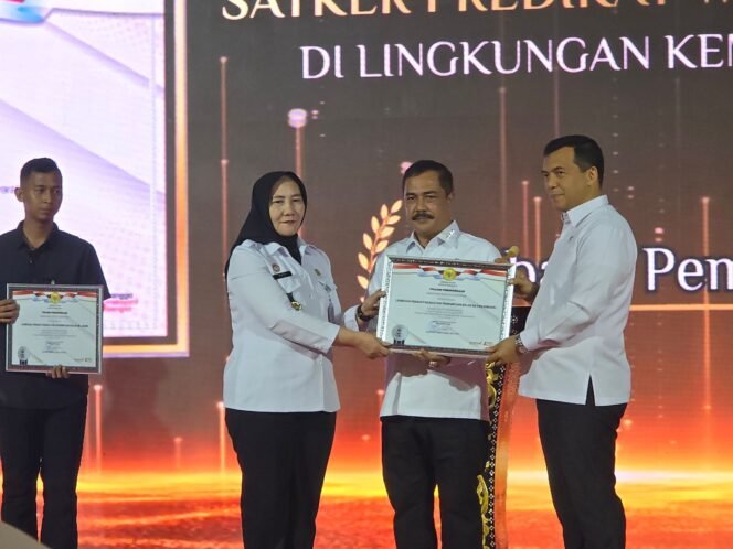 
					Lapas Perempuan Pekanbaru Sukses Raih Predikat Satuan Kerja WBK Tahun 2024!!!