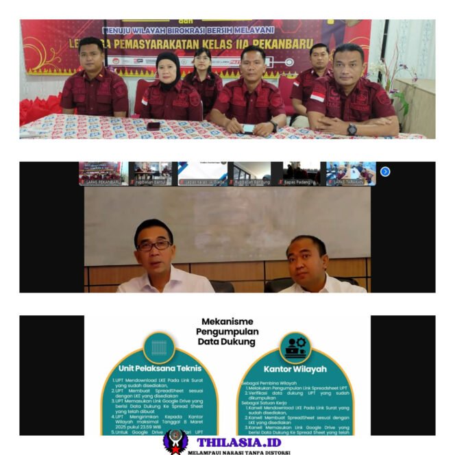 
					Lapas Pekanbaru Ikuti Zoom Meeting Pengumpulan Data RKT Reformasi Birokrasi 2025