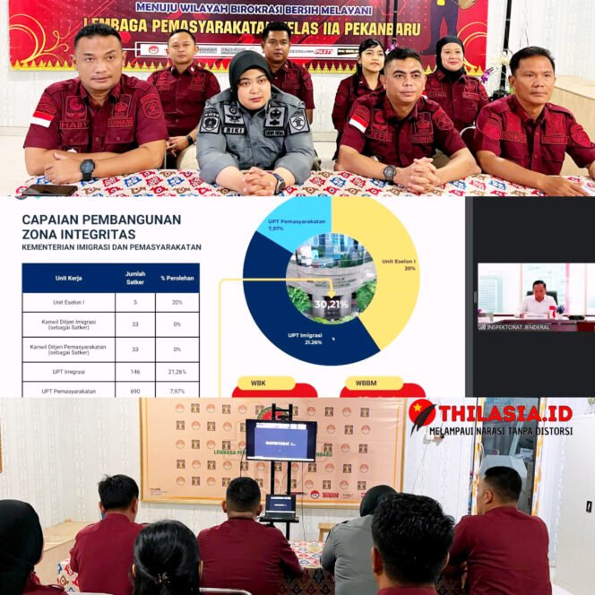
					Lapas Pekanbaru Perkuat Komitmen Zona Integritas, Targetkan WBBM 2025.